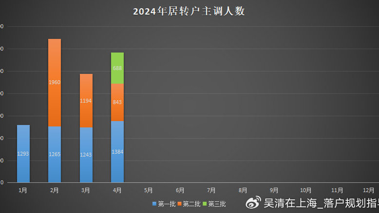 2024年香港开奖结果记录,实地验证执行数据_复刻版51.688