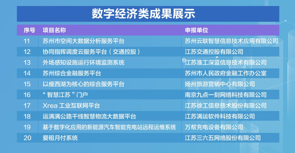 管家婆一码一肖100中奖,实践分析解析说明_36067.270