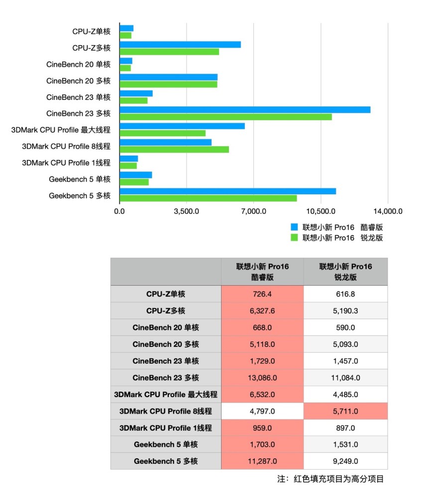 新澳内部资料免费精准37b,功能性操作方案制定_UHD版39.152