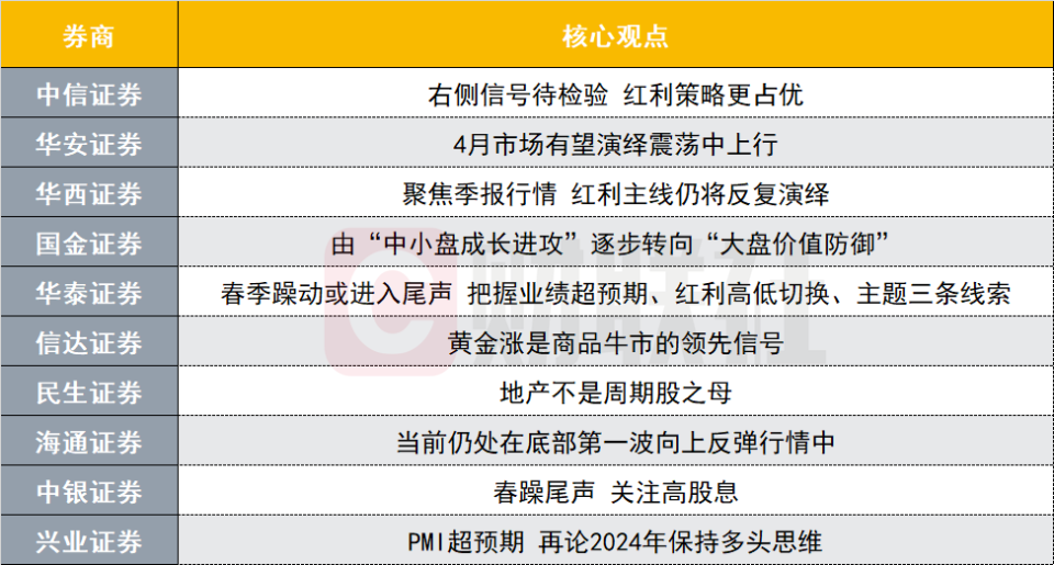 广东八二站新澳门彩,可靠性策略解析_超级版24.113