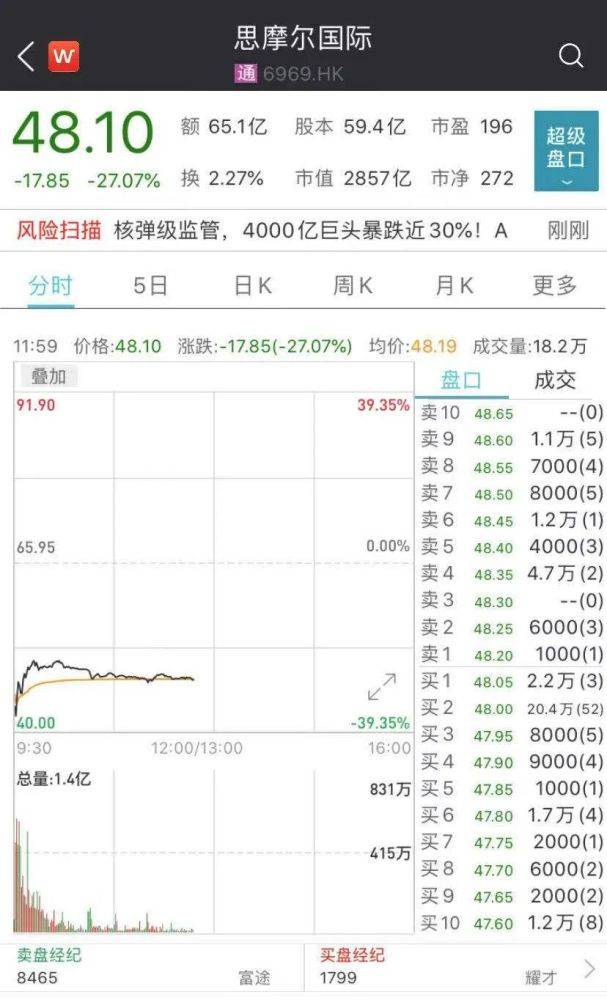 新澳门今晚开奖结果开奖记录查询,准确资料解释落实_Plus39.796