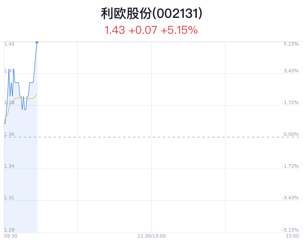 2024澳门特马今晚开奖结果出来了,安全执行策略_旗舰款63.517