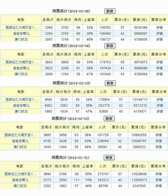 2024新澳门天天开好彩大全孔的五伏,快速落实响应方案_尊享款36.104