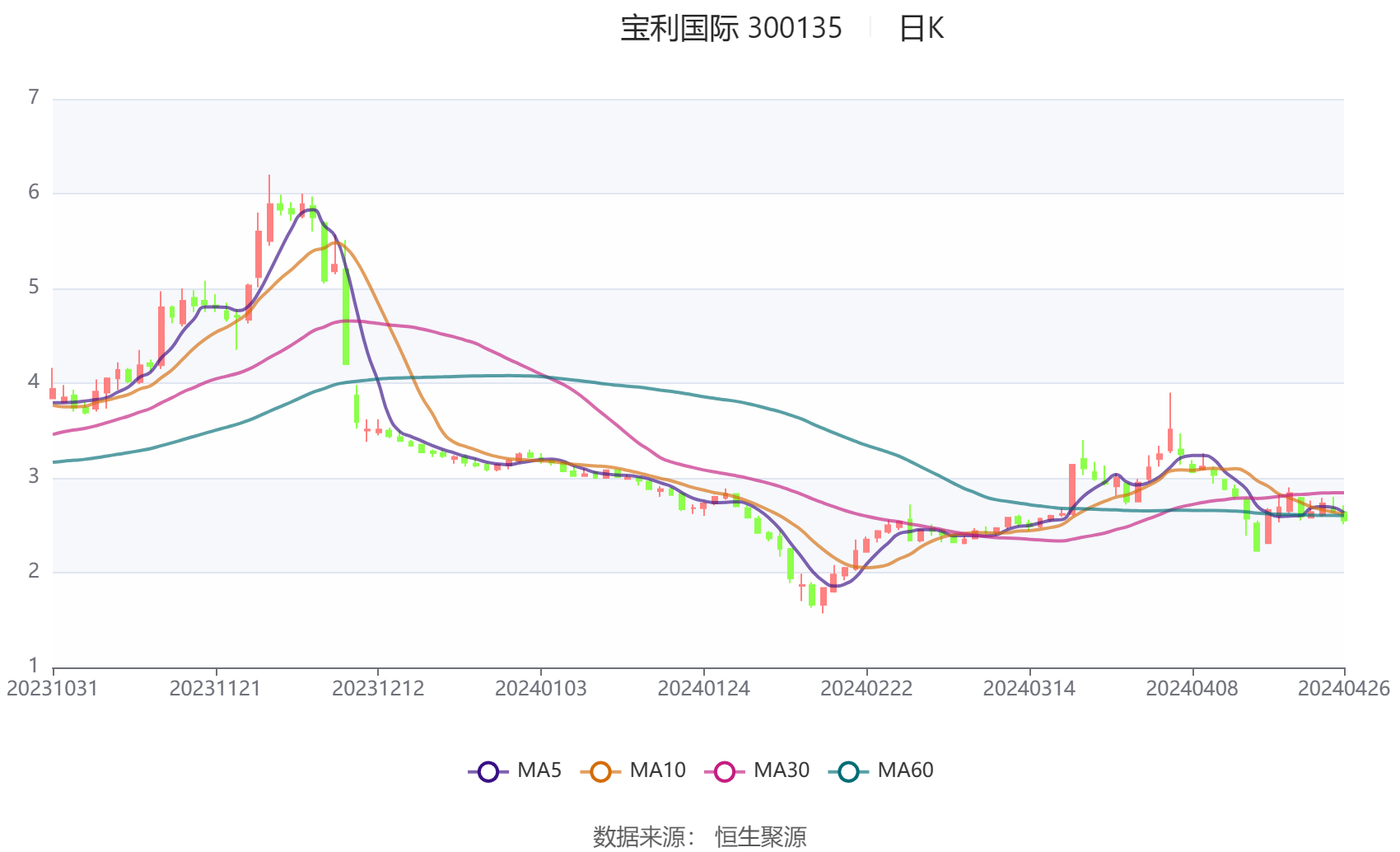 2024香港历史开奖记录,完整的执行系统评估_复刻版39.441