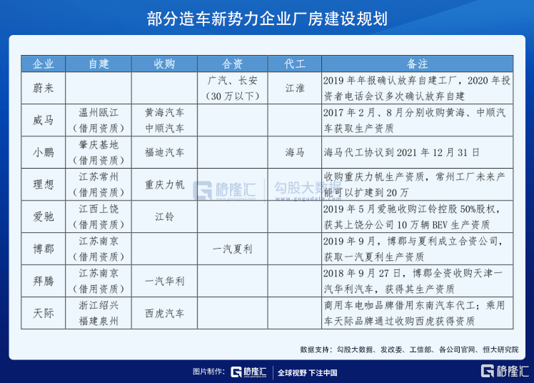 2024新澳门正版免费资本车资料,环境适应性策略应用_界面版80.929