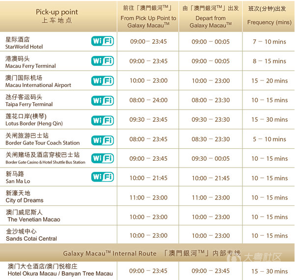 新澳门六开奖结果资料查询,稳定解析策略_领航款58.322