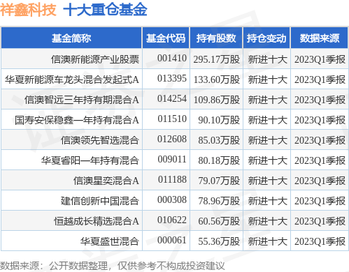 新澳天天开奖资料大全最新5,科技成语解析说明_Device31.290