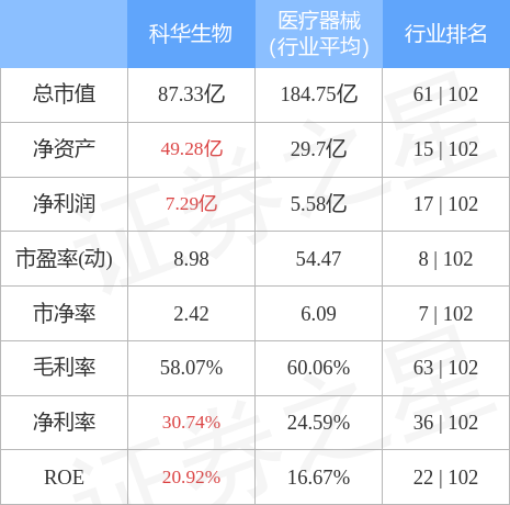 陌上雪见 第3页