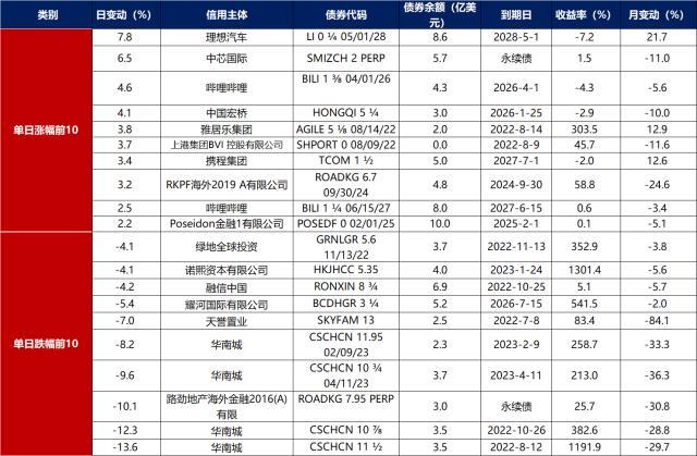 中融信托兑付情况深度解析与最新进展报告