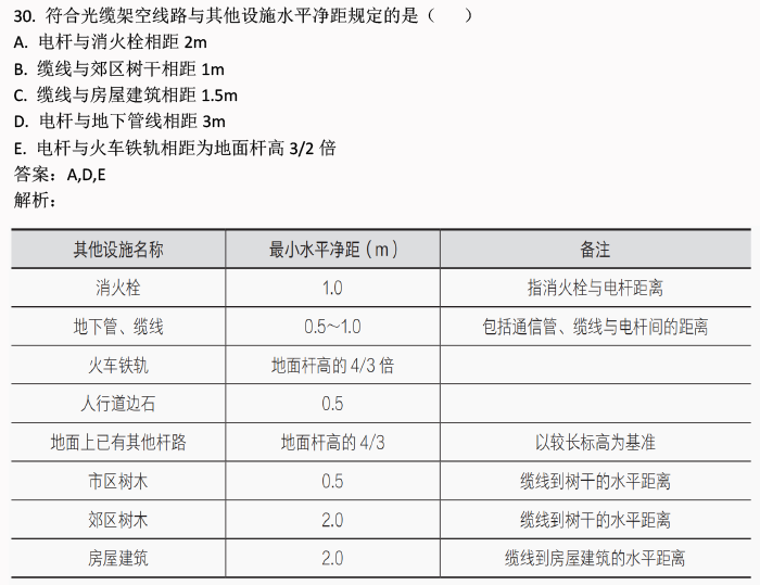 新奥2024今晚开奖结果,统计解答解析说明_iPad63.204