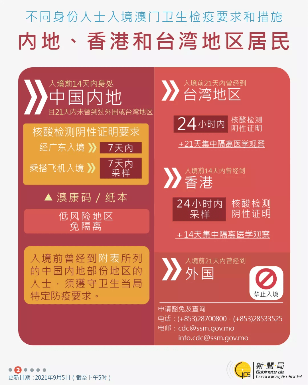 广东八二站澳门资料查询,最新正品解答落实_极速版39.78.58