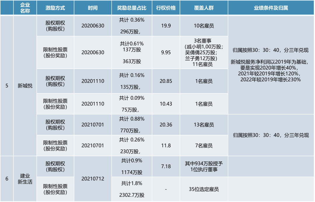 新奥48图库免费资料图,全面数据执行计划_黄金版24.960