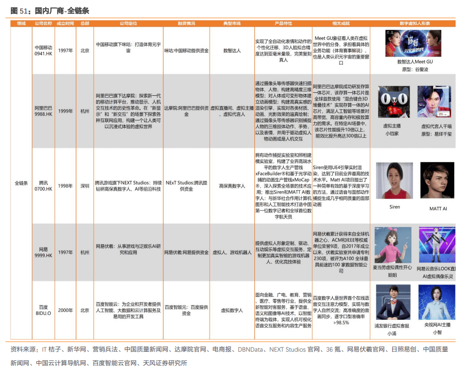 2024澳门免费最精准龙门,精细分析解释定义_Executive48.197