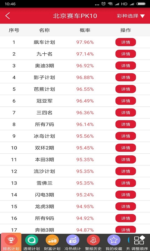 最准一肖一.100%准,深入数据执行应用_iPad11.356