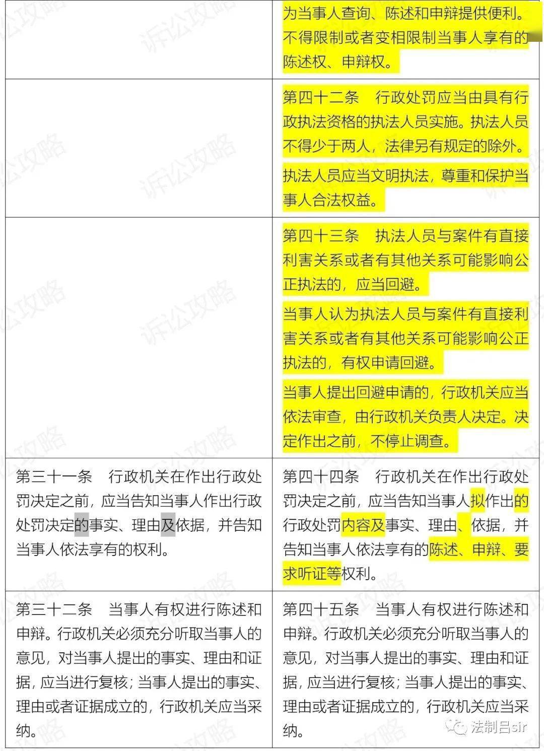 024新澳门六开奖号码,国产化作答解释落实_交互版3.688