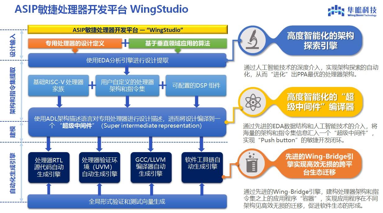 2O24澳门今期挂牌查询,灵活操作方案设计_yShop38.652