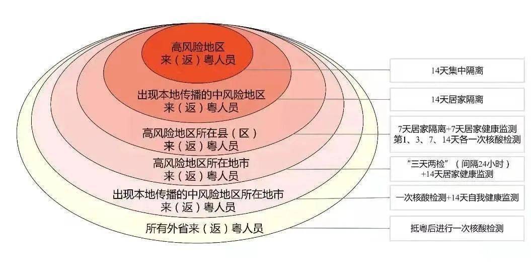 新澳门今晚开奖,实效策略分析_领航款39.446