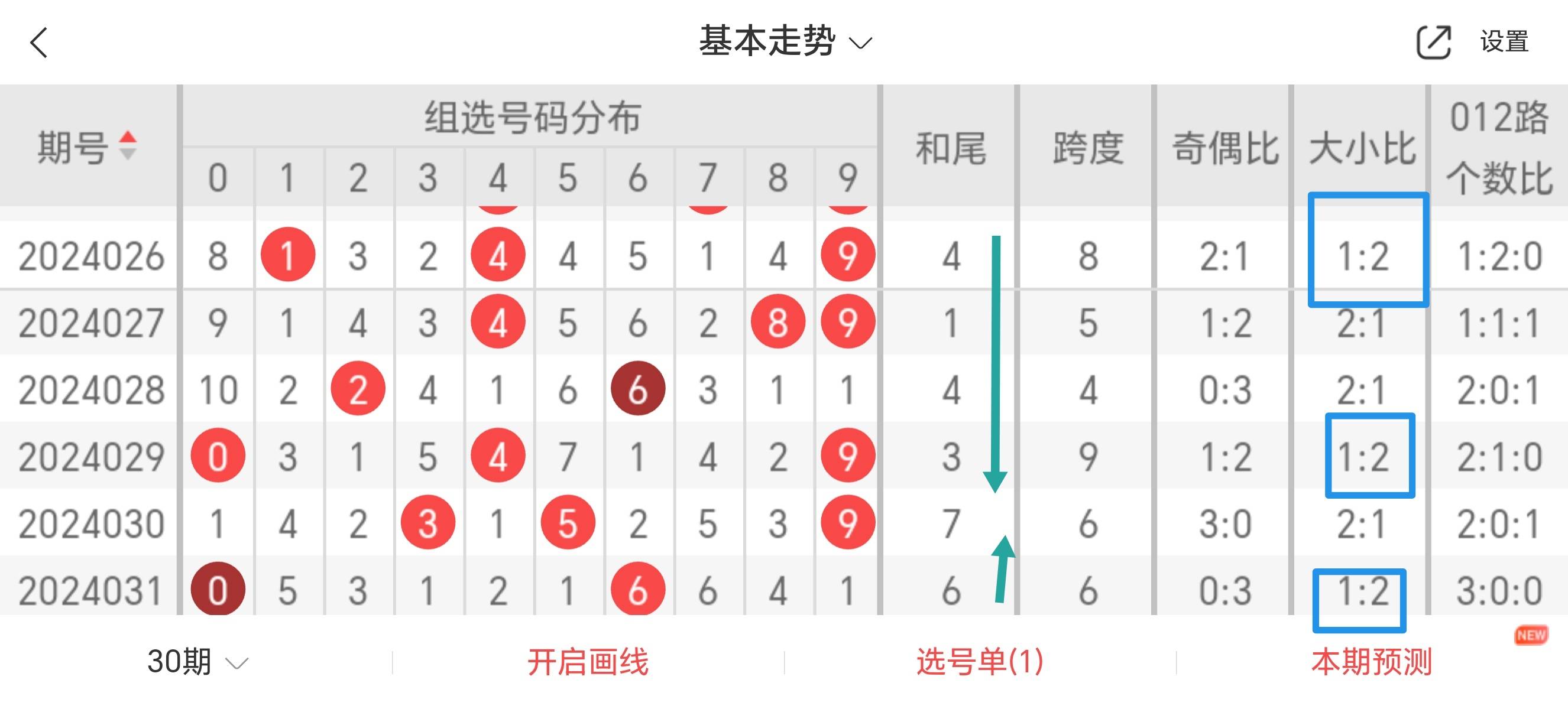 62827·c㎝一肖一码,最佳实践策略实施_Elite69.325