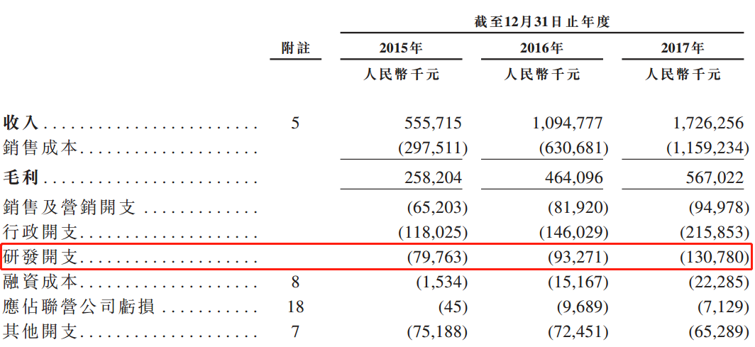 香港477777777开奖结果,涵盖了广泛的解释落实方法_精简版105.220