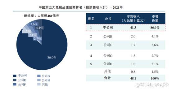 香港免六台彩图库,全面执行数据计划_Notebook84.777