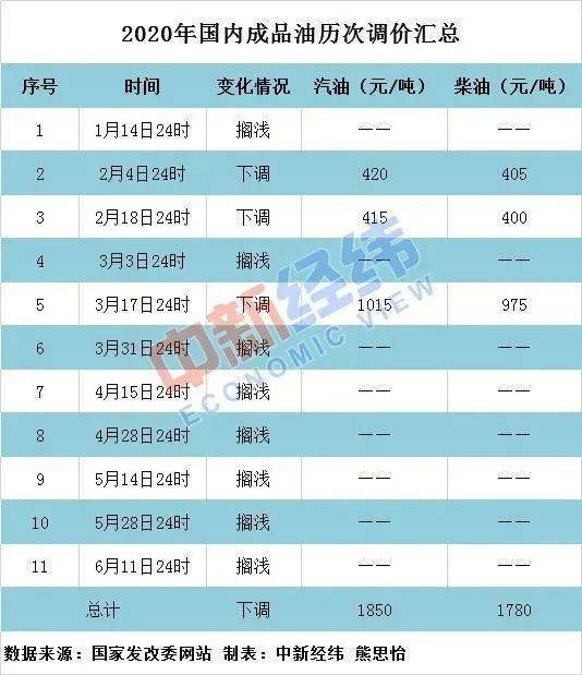 新澳门今晚开奖结果号码是多少,广泛的解释落实支持计划_专家版12.104