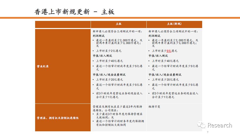 二四六香港资料期期中准,实效性策略解读_AR65.493