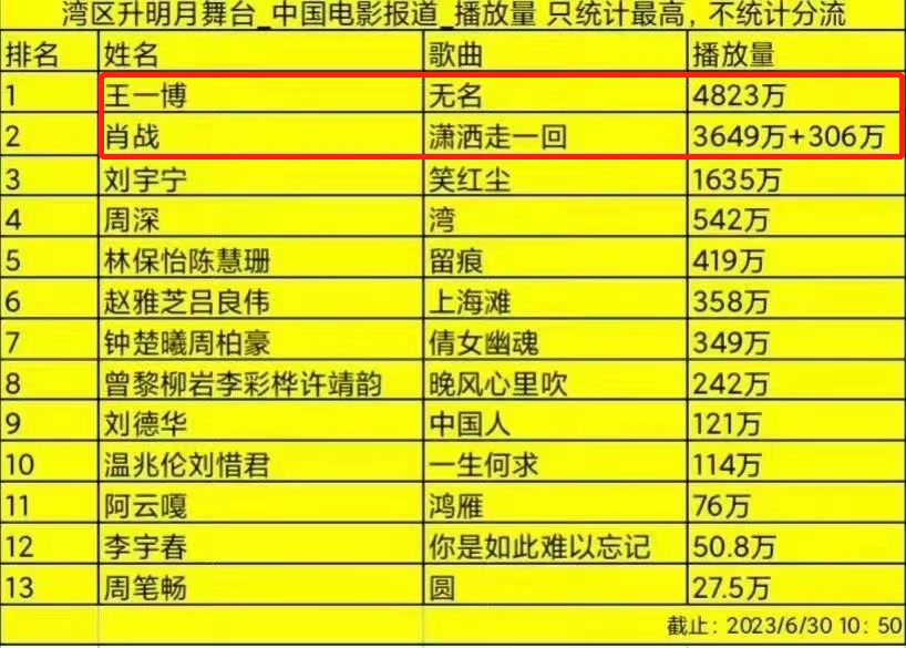 黄大仙三肖三码必中三,数据整合实施方案_特别款89.456