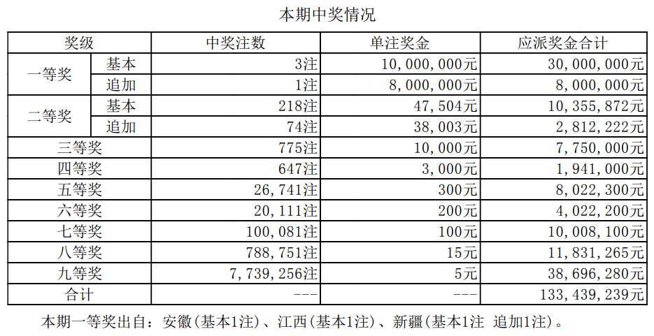 璇玑涟漪 第2页