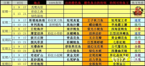 新澳2024天天正版资料大全,资源整合策略实施_游戏版256.183