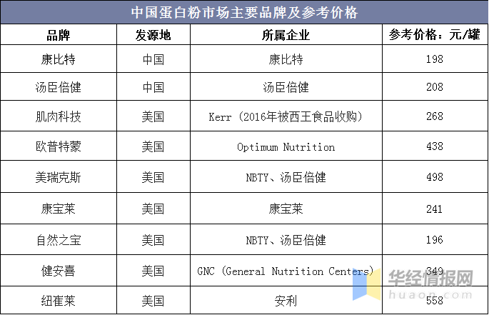 新奥门最准资料免费长期公开,数据驱动分析解析_交互版21.394