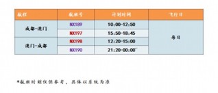 奥门天天开奖码结果2024澳门开奖记录4月9日,收益解析说明_SHD89.112