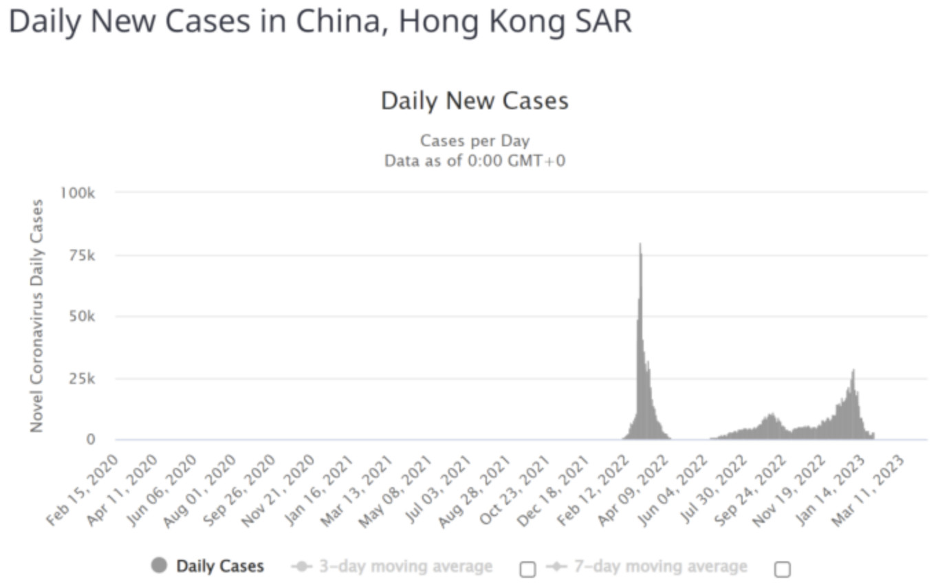 香港马资料更新最快的,深度应用数据解析_尊享版50.284