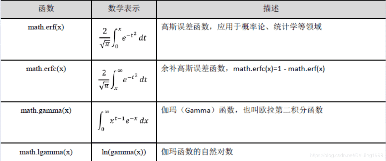 22324cnm濠江论坛,理论解答解释定义_粉丝款15.112