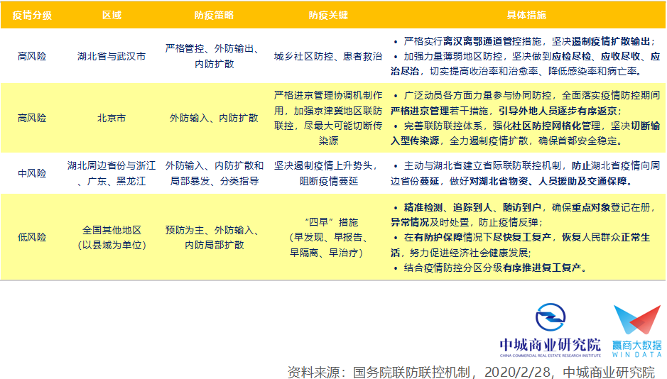 澳门三肖三码必中一一期,决策资料解释落实_win305.210