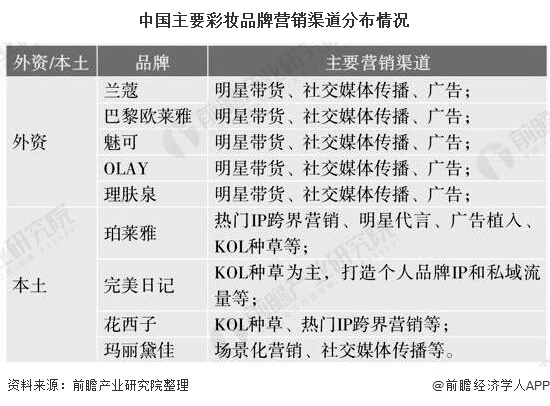 新奥天天彩正版免费全年资料,创新定义方案剖析_ChromeOS15.118