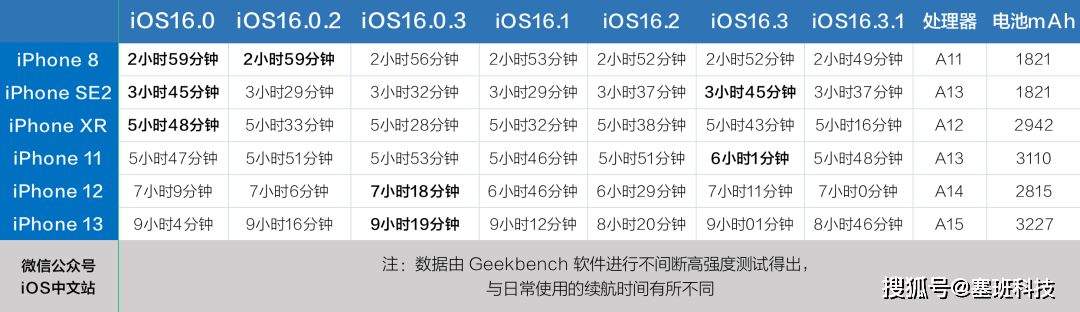 2024澳门六今晚开奖结果出来,系统化评估说明_UHD版96.47