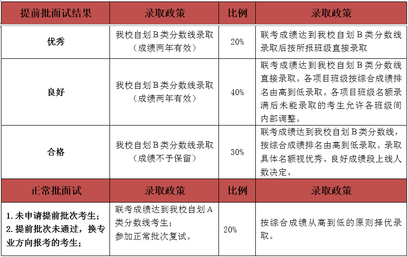 新澳精准资料大全免费,稳定性计划评估_超值版74.517