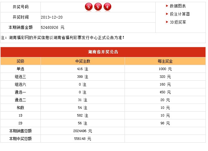 心神不宁的郎 第3页