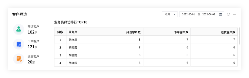 2024年正版免费资料最新版本 管家婆,前沿评估解析_X17.74