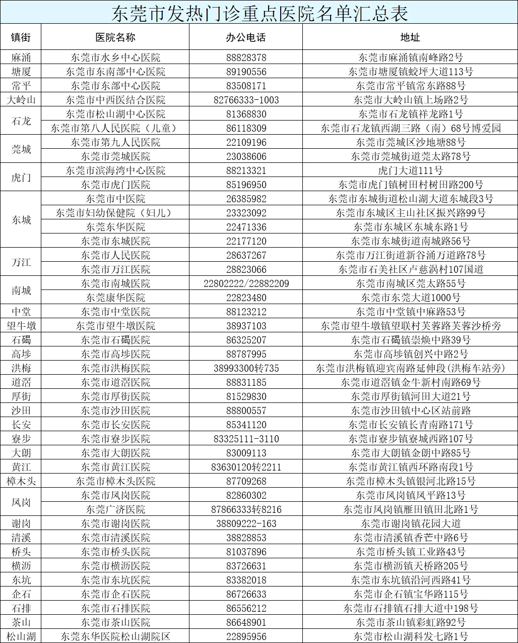 2024新澳门今晚开奖号码和香港,时代资料解释落实_3DM36.30.79