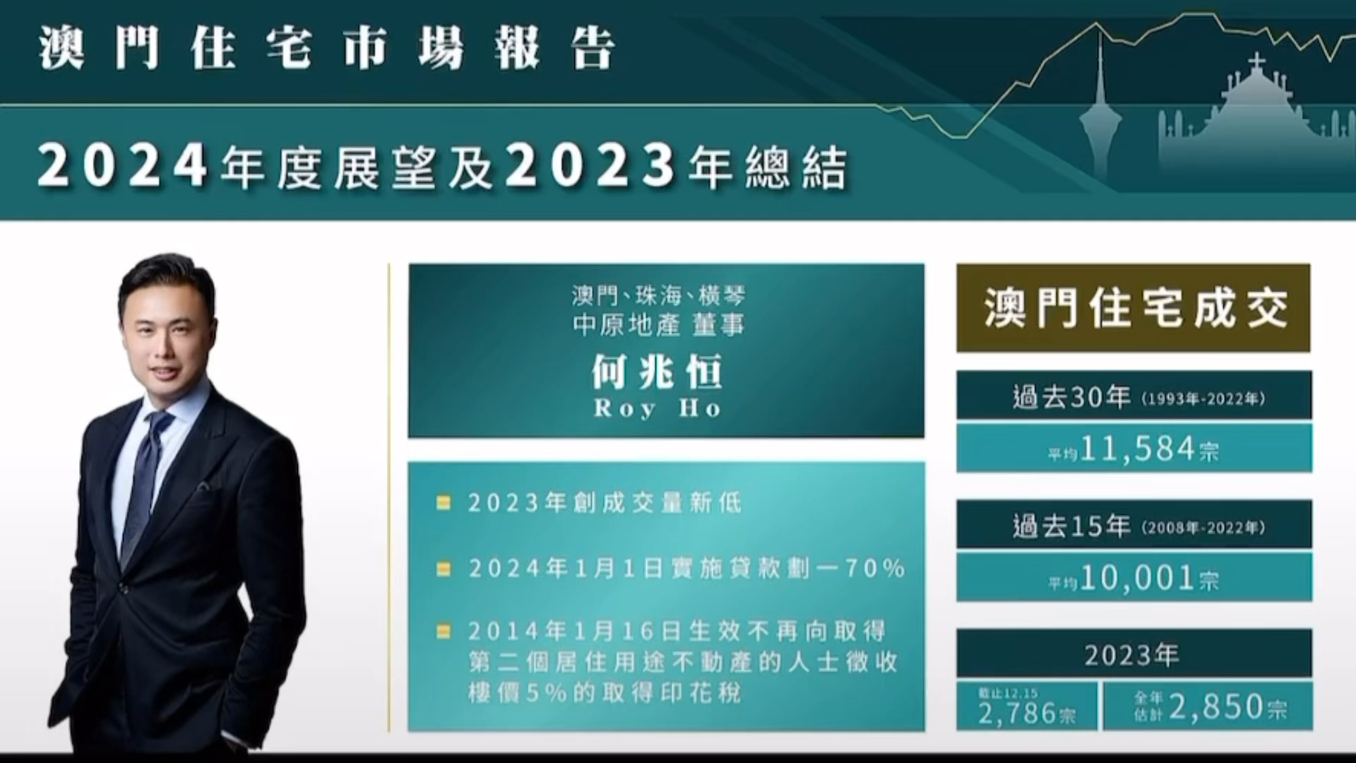 2024新澳门正版免费资本车,统计分析解析说明_tShop57.10