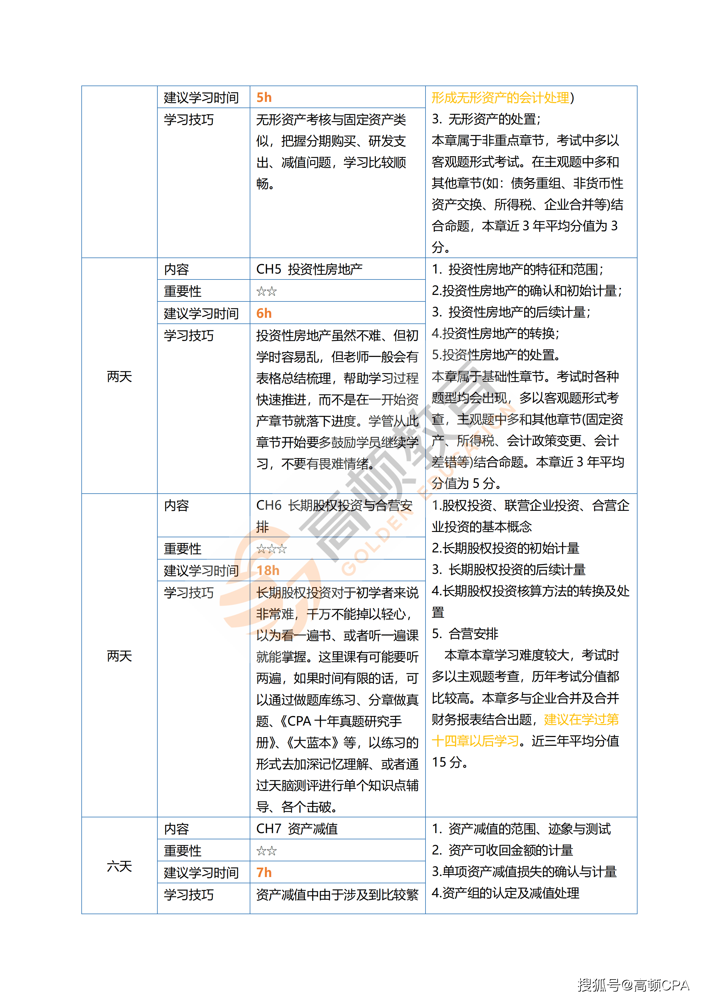 600图库澳门资料大全,快速响应计划分析_Notebook14.781