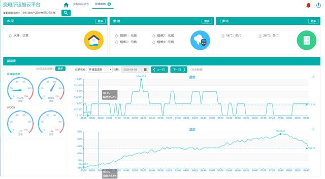 广东二八站免费提供资料,高速响应策略_Lite81.421