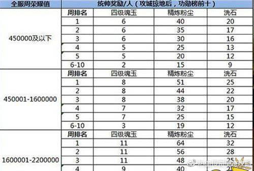 2024澳门六今晚开奖结果开码,可靠解答解析说明_4K95.865