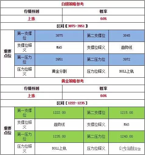 新澳门六和免费资料查询,实时解析说明_Galaxy88.805