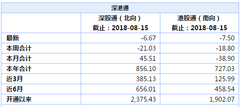 香港澳门资料大全,收益成语分析落实_R版90.325