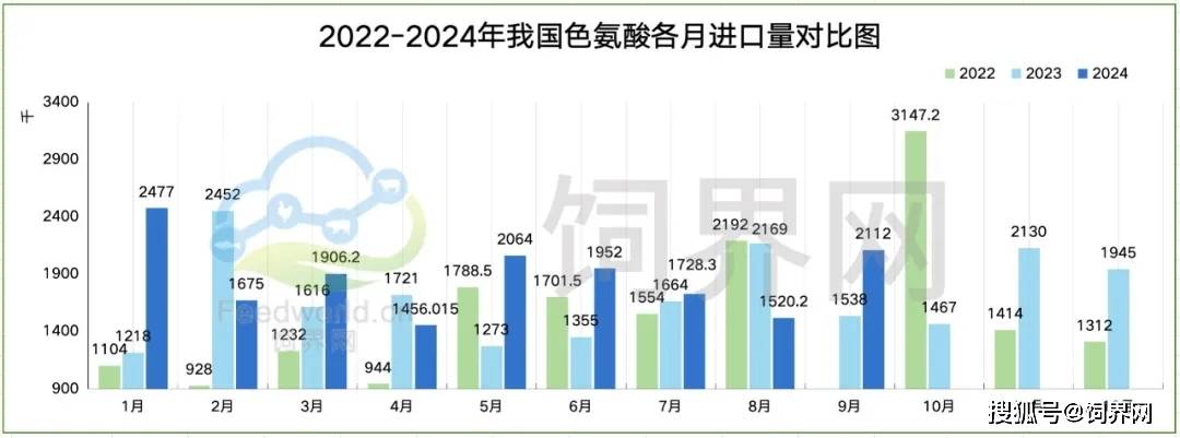 2024香港今期开奖号码,正确解答落实_HD38.32.12