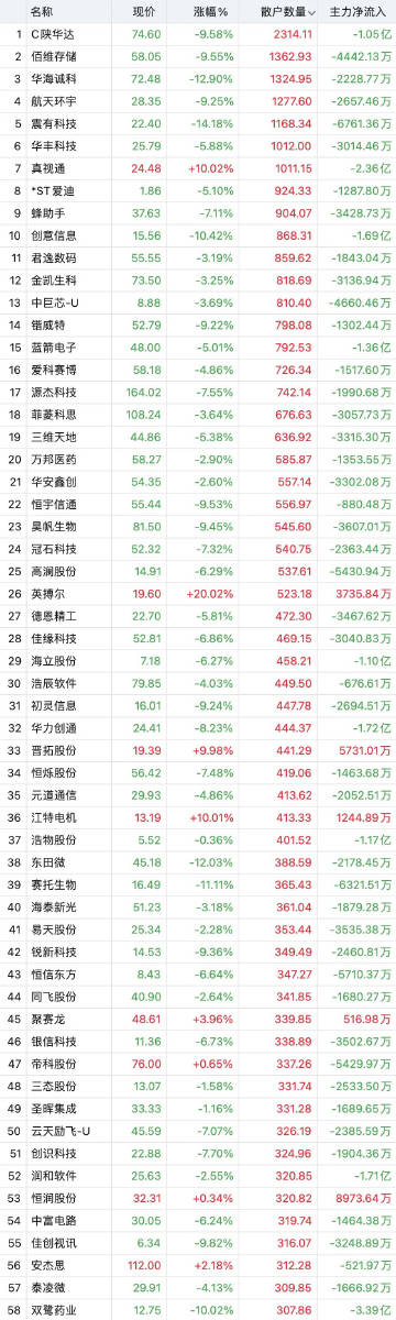 香港最准一肖一特100,实地评估解析数据_9DM41.112