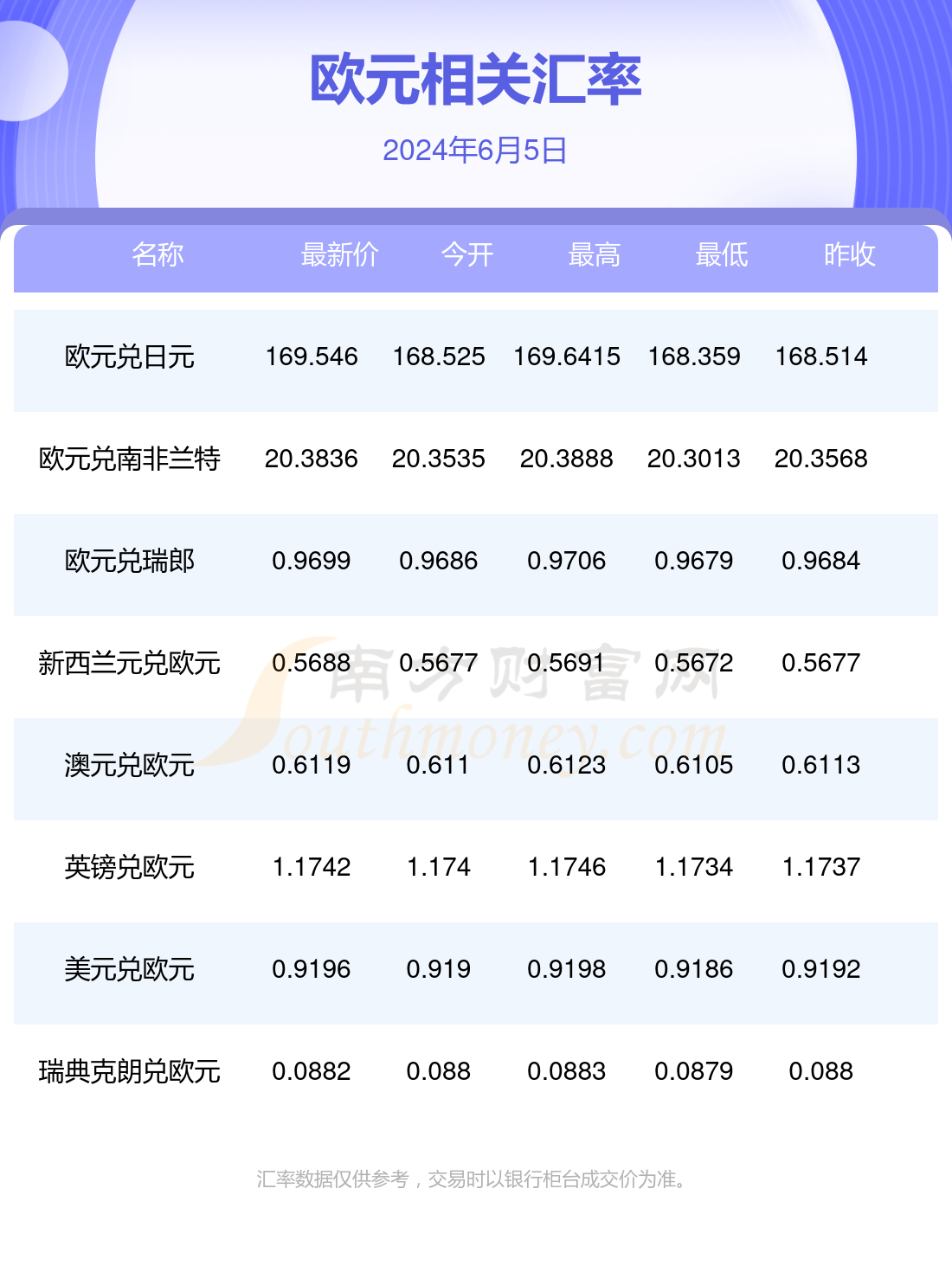 2024年新澳今天最新开奖资料,准确资料解释落实_定制版3.18