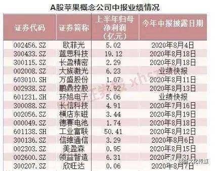 香港码2024开码历史记录,精细分析解释定义_静态版84.926